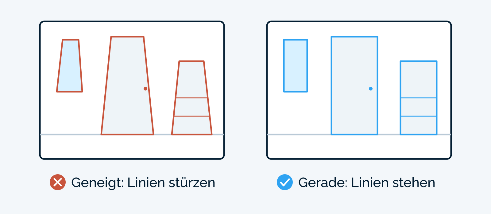 Zwei Skizzen im Vergleich: links kippen Fenster, Tür und Schrank zur Bildmitte, rechts stehen alle Kanten senkrecht